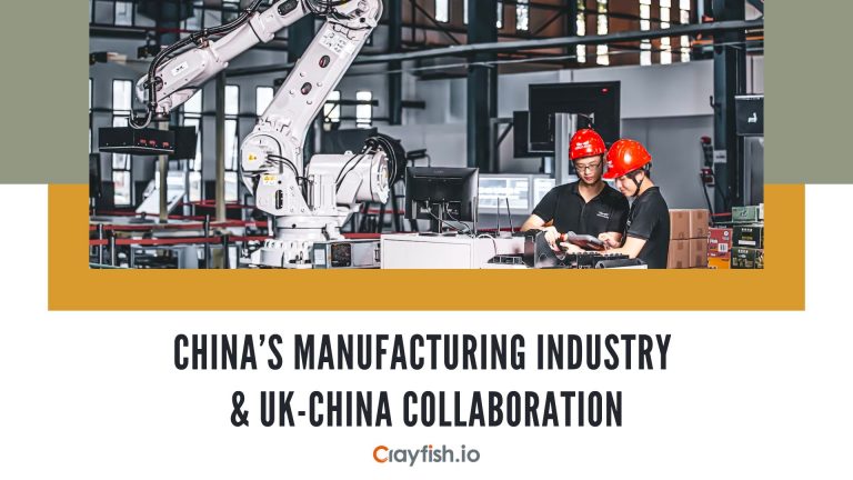 China’s Manufacturing Industry